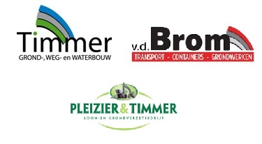 Integraal management dashboard